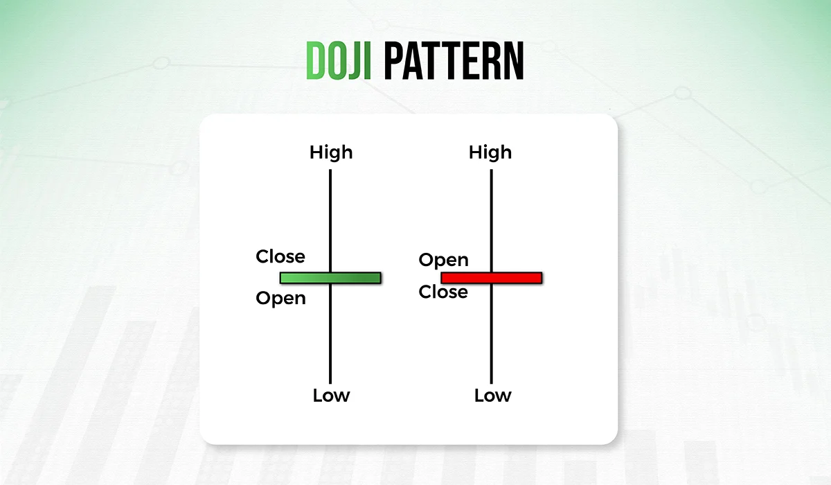 doji
