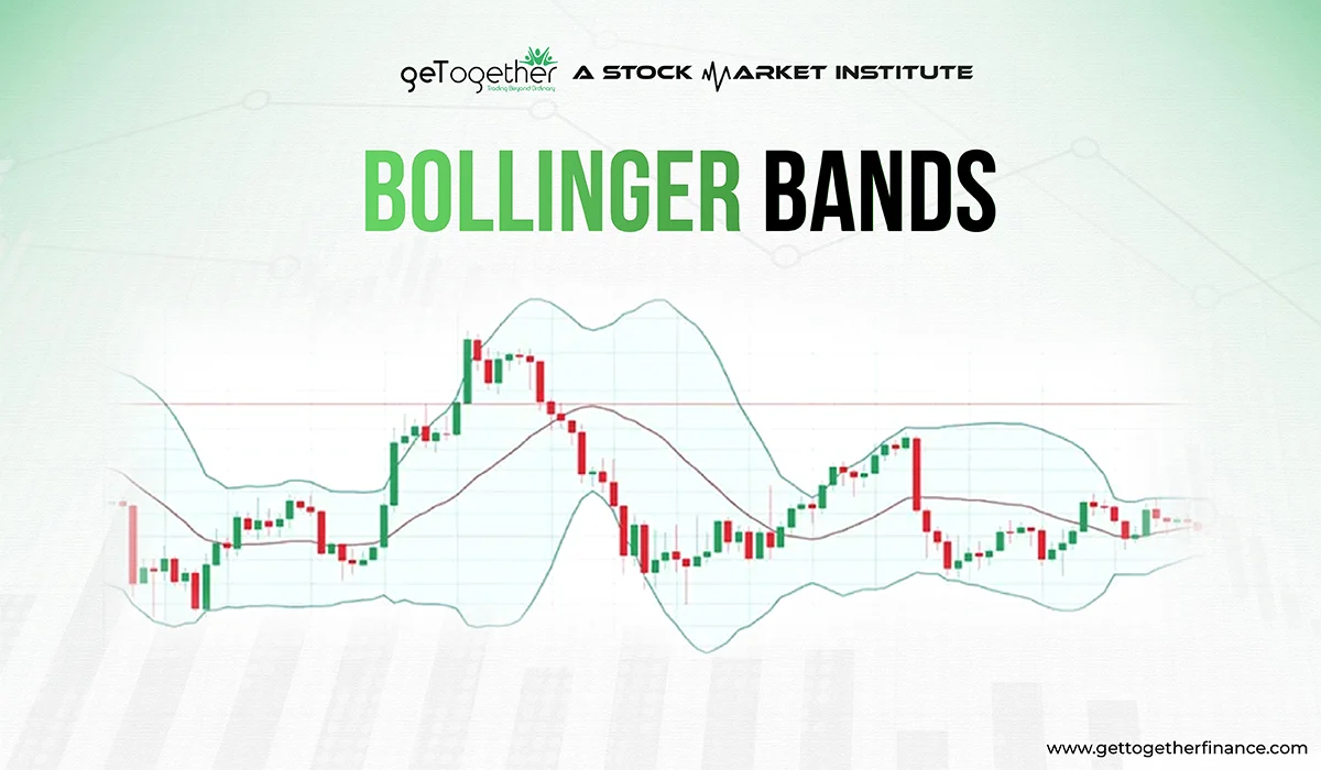 bollinger bands