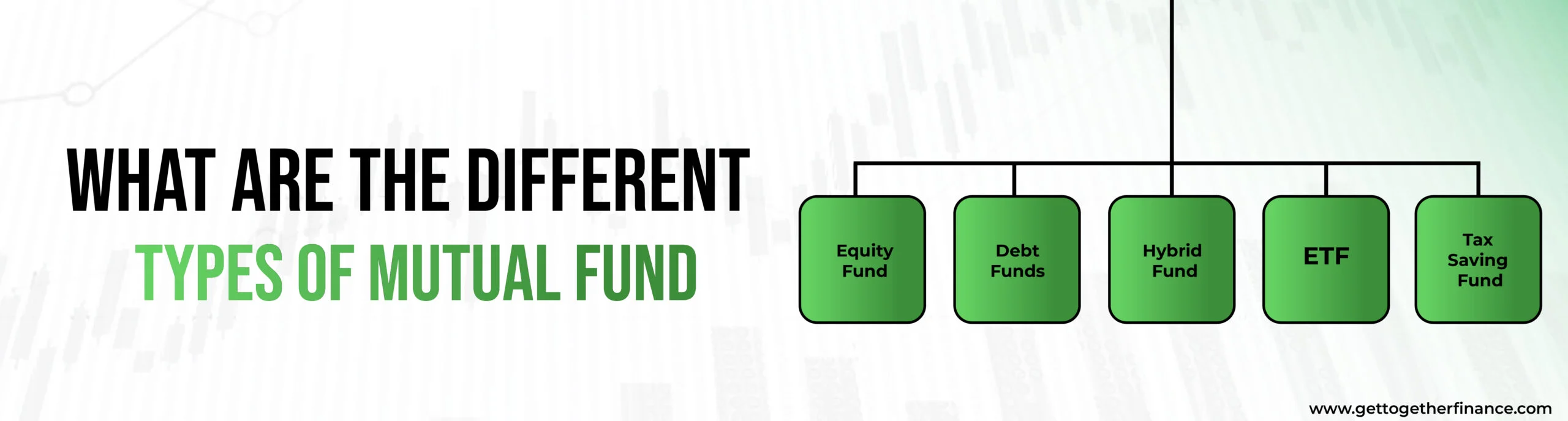 type of mutual funds