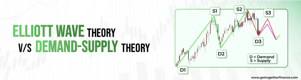 Elliott Wave Theory vs Demand Supply Theory