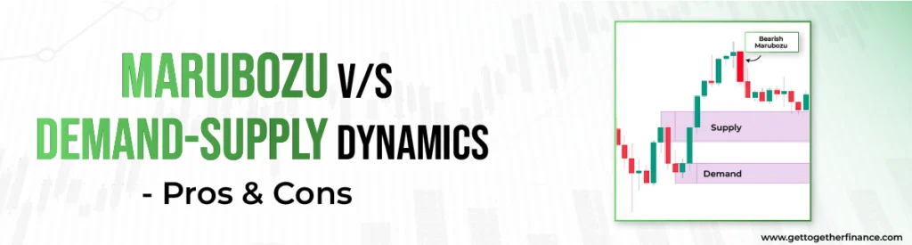 Marubozu v/s Demand-Supply Dynamics 