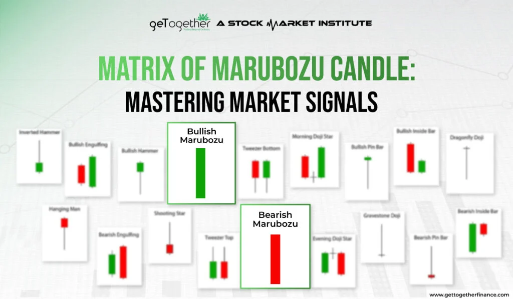 Bullish and Bearish Marubozu