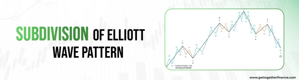 Subdivision of Elliott Wave Pattern