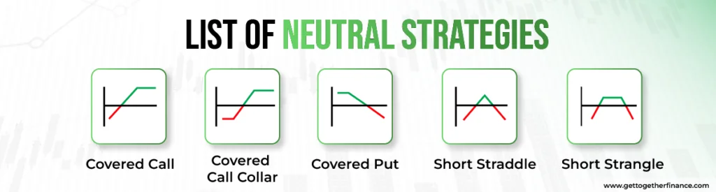 List of Neutral Strategies