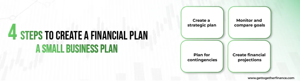4 Steps to Create a Financial Plan