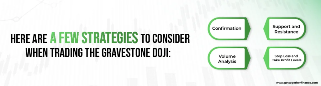 Here are  to consider when trading the gravestone doji