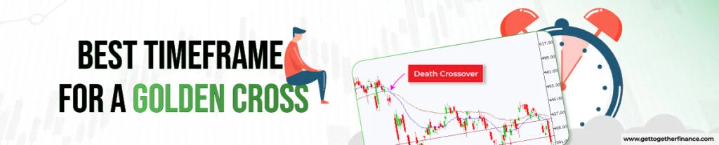 Best Timeframe for a Golden Cross