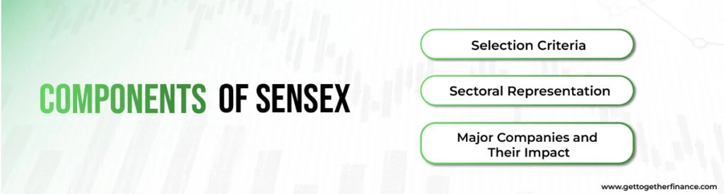 Components of Sensex