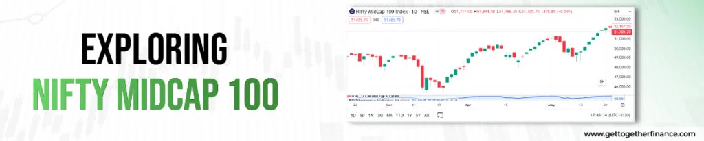 Exploring NIFTY Midcap 100
