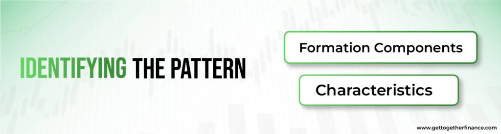 Identifying the Pattern