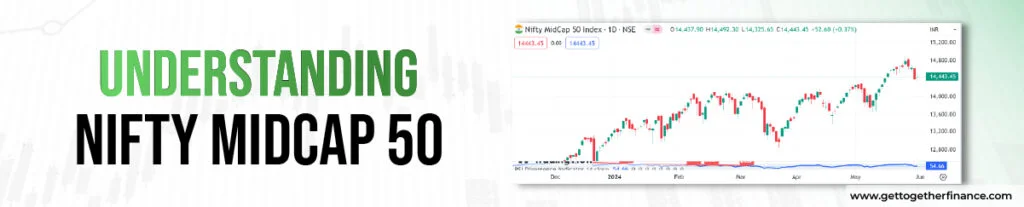 Understanding NIFTY Midcap 50
