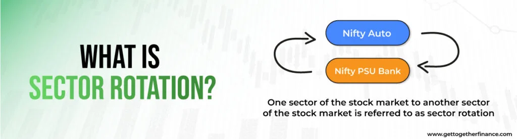 What is Sector Rotation

