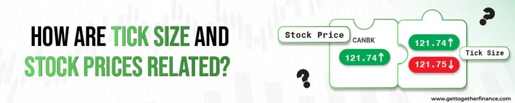 How are Tick Size and Stock Prices Related? 