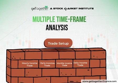 Multiple Time Frame Analysis