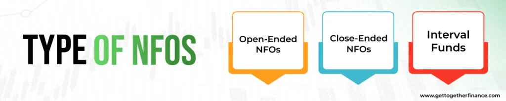 Type of NFOs