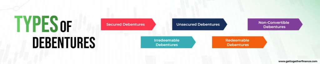 Types of Debentures