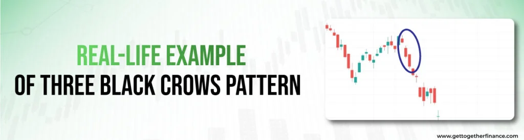 Example of Three Black Crows Pattern