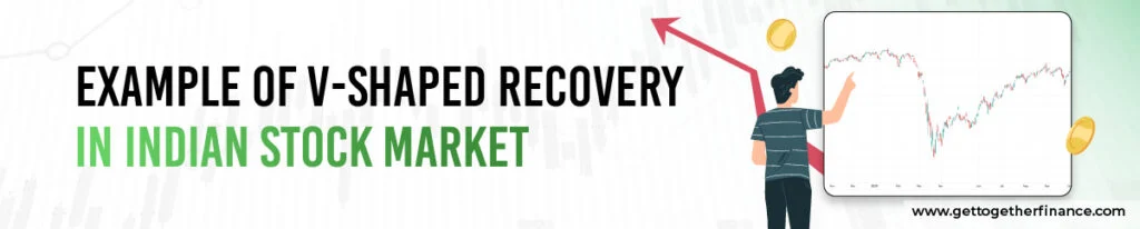 Example of V-Shaped Recovery