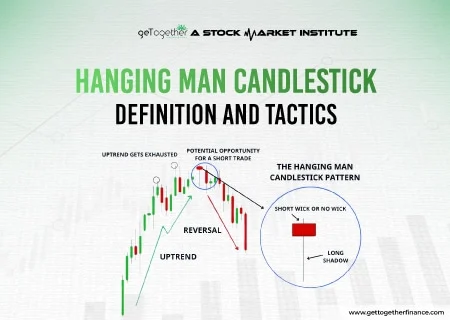 Hanging Man Candlestick Definition and Tactics