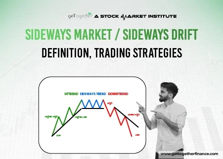 Sideways Market / Sideways Drift: Definition, Trading Strategies