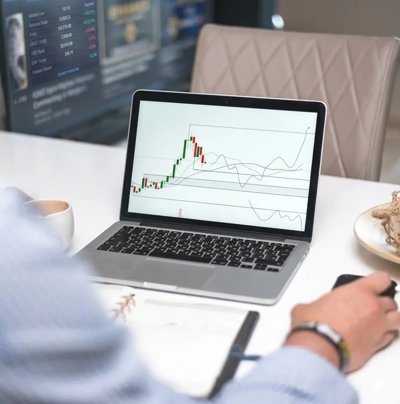 Best Stock trading course in Delhi